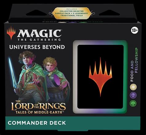 The Art of Deckbuilding with Magic Lord of the Rings Commander Decks